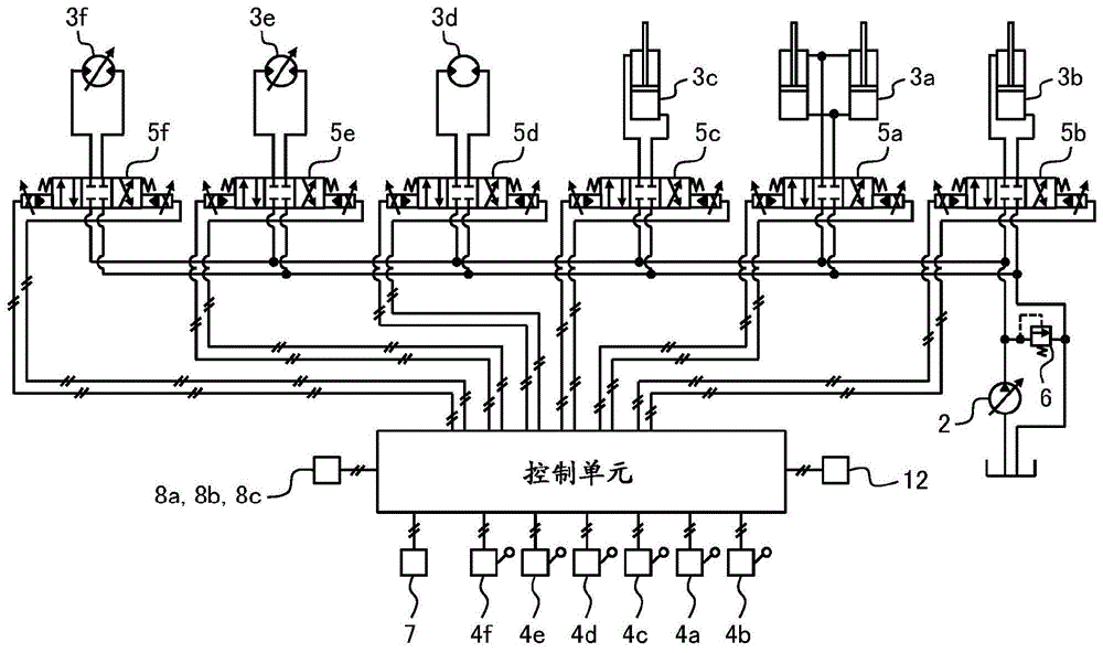 工程机械的制作方法