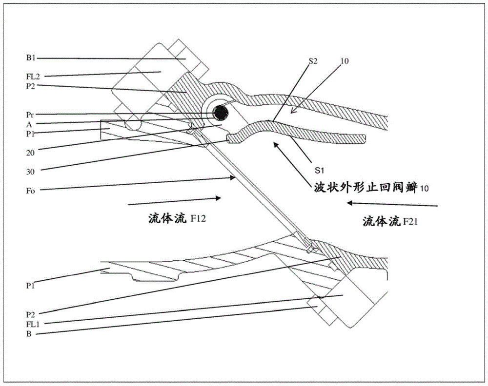 低开启压力的波状外形止回阀瓣的制作方法