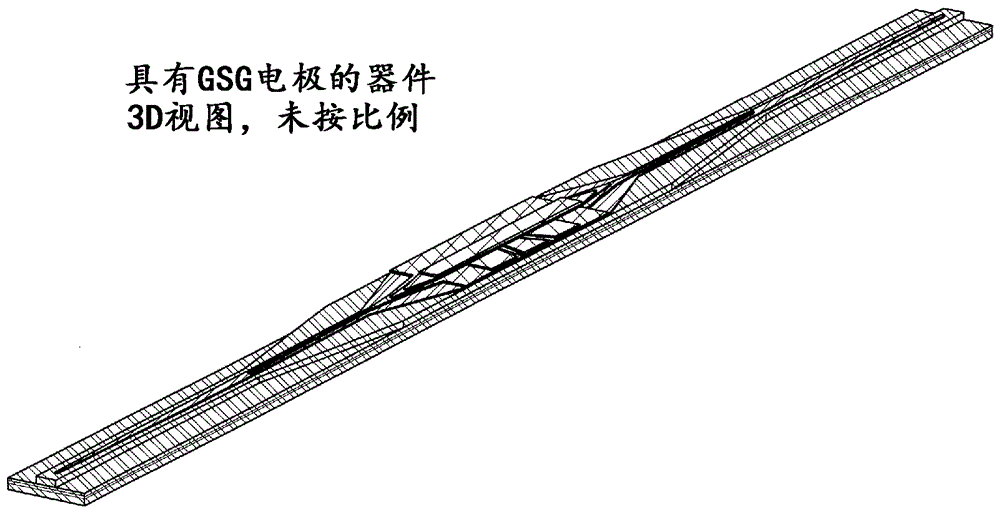 SOI平台上的量子限制斯塔克效应电吸收调制器的制作方法