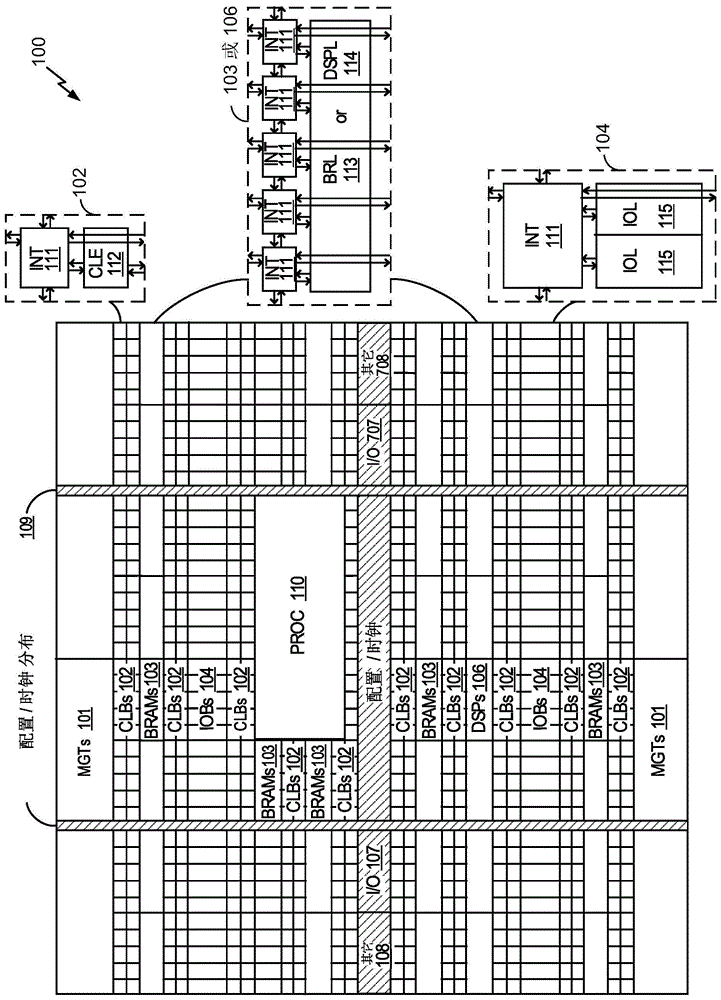 异种球图案封装的制作方法