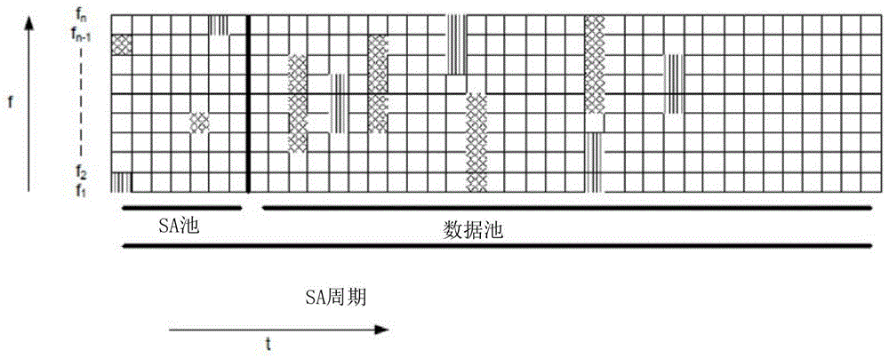 无线网络中移动设备间直接消息传输成功率评估的制作方法