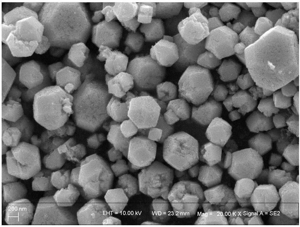 一种用于n型透明半导体薄膜的纳米锡酸锌材料的合成方法与流程