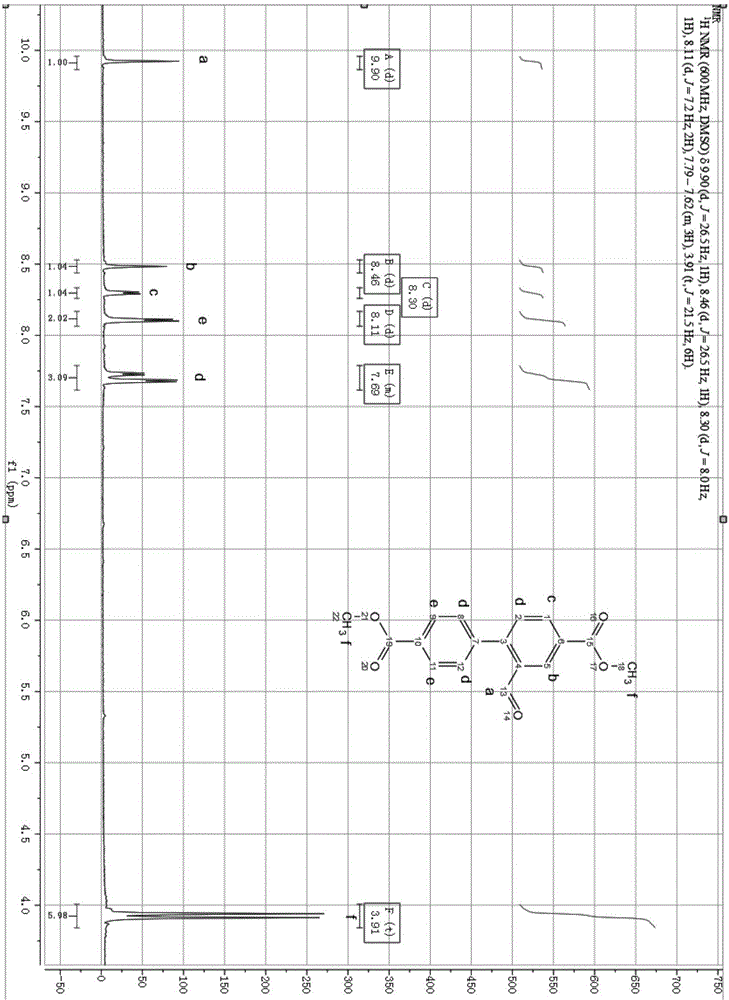 四氮唑功能化的UIO-67的合成方法及其应用与流程