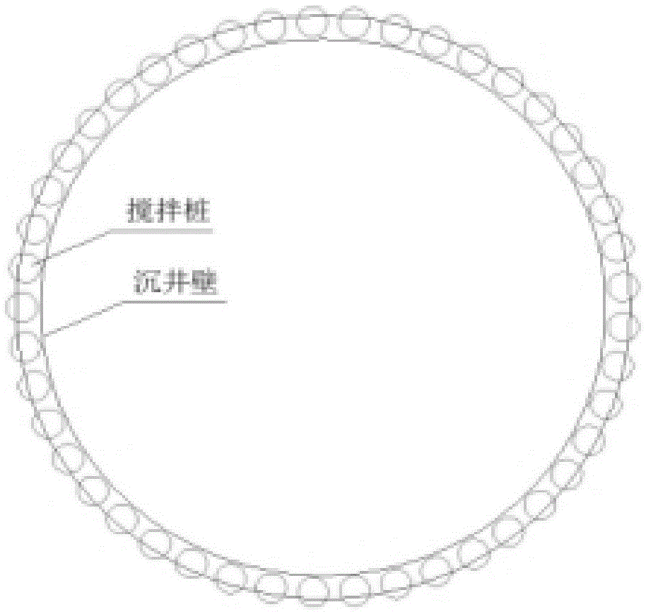 软土层沉井施工方法与流程