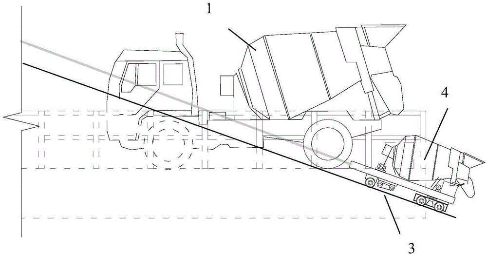 大坡度斜井混凝土运输方法与流程