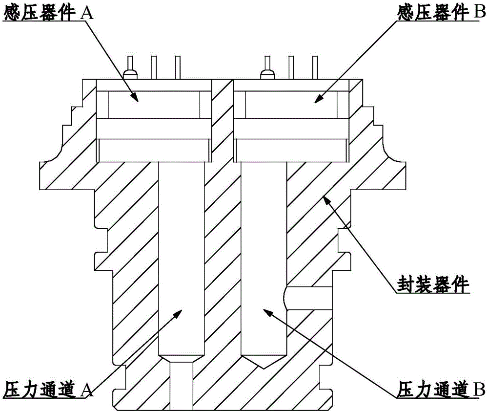 一种层列式压差传感器的制作方法