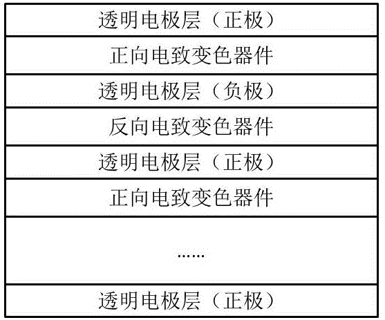 新型电致变色组件及其制备方法、驱动方法和电致变色玻璃与流程