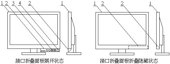 电子设备折叠式输入输出接口的制作方法