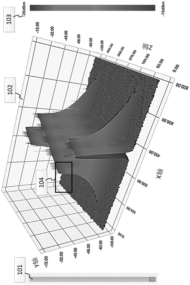 一种多视角三维曲面频谱图显示方法与流程