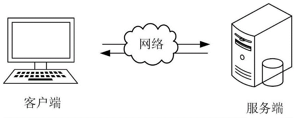 智能问答方法、装置、计算机设备及存储介质与流程