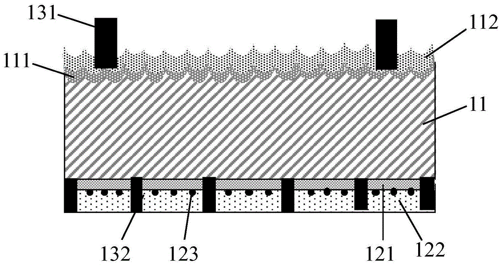 PERC太阳电池及其制备方法与流程