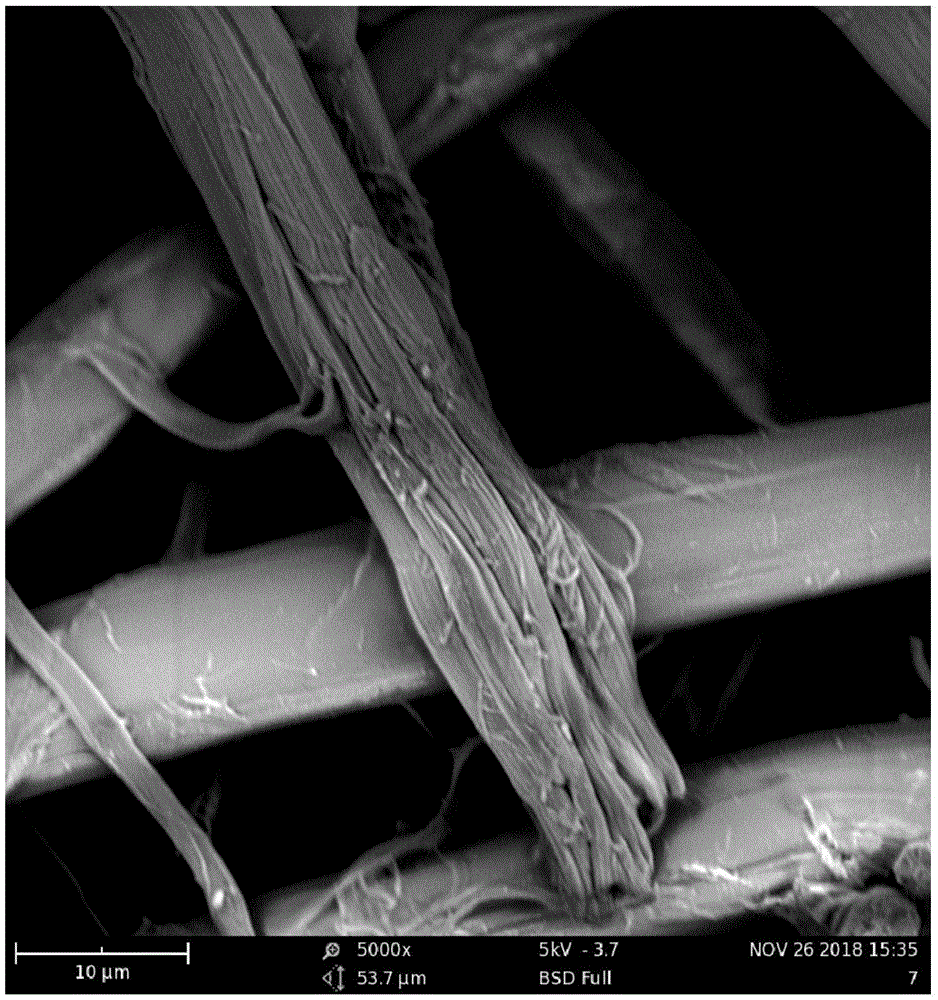一种天然蚕丝微纳米纤维的制备方法与流程