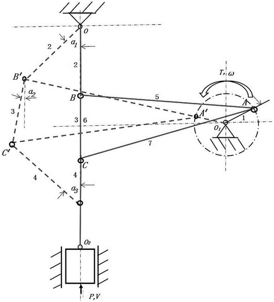 一种曲柄-三角连杆-肘杆机构的错峰设计方法与流程