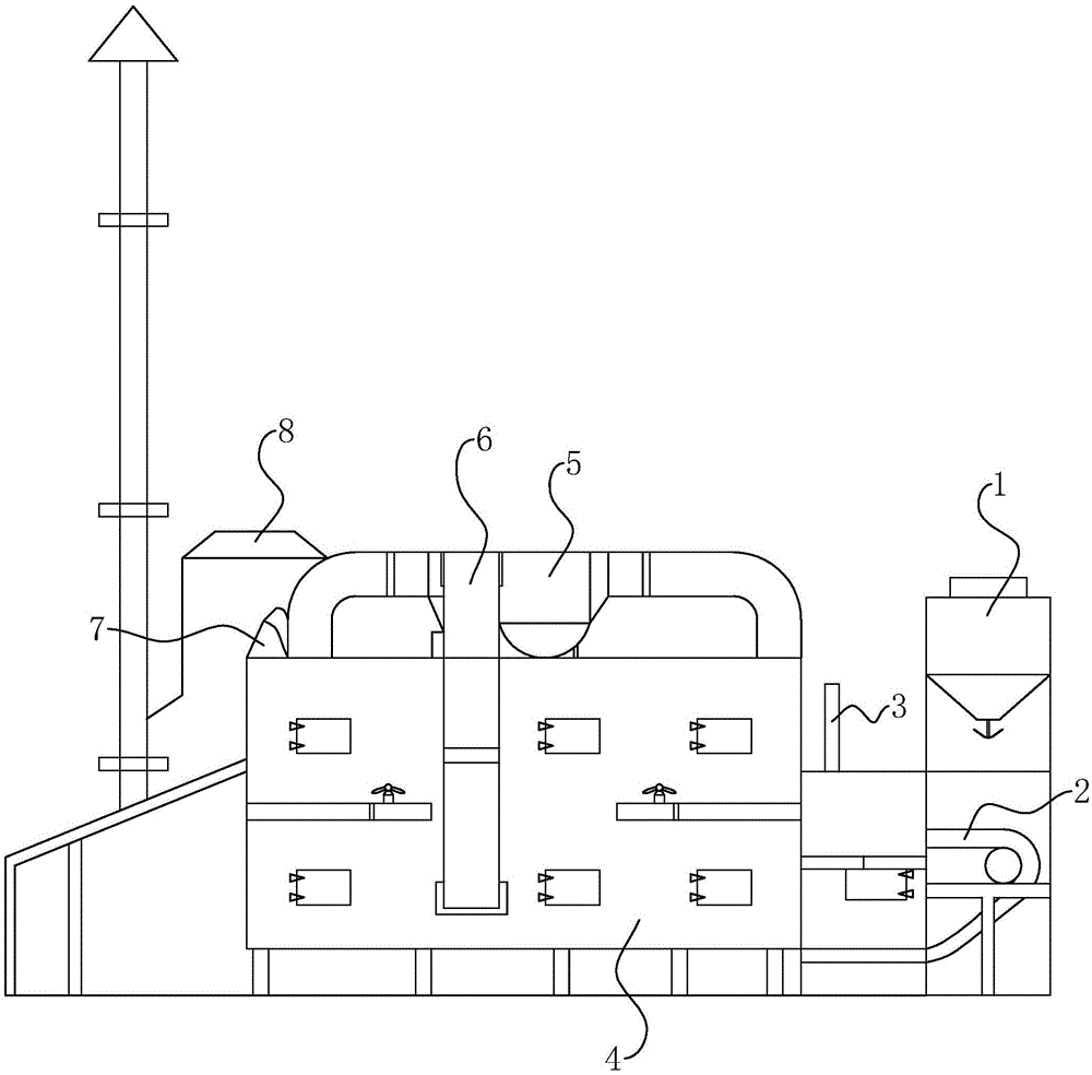 催化剂用带式干燥机的制作方法