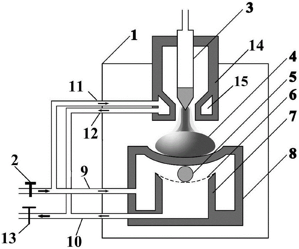 一种等离子弧熔炼复合永磁体混沌搅拌的装置及方法与流程
