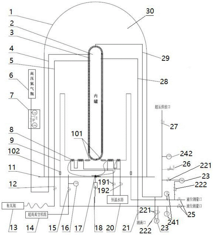 一种低温容器差压式液位计液相管路可视化实验系统的制作方法