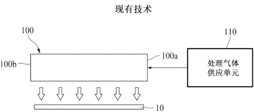 用于基板处理设备的气体喷涂设备及基板处理设备的制作方法