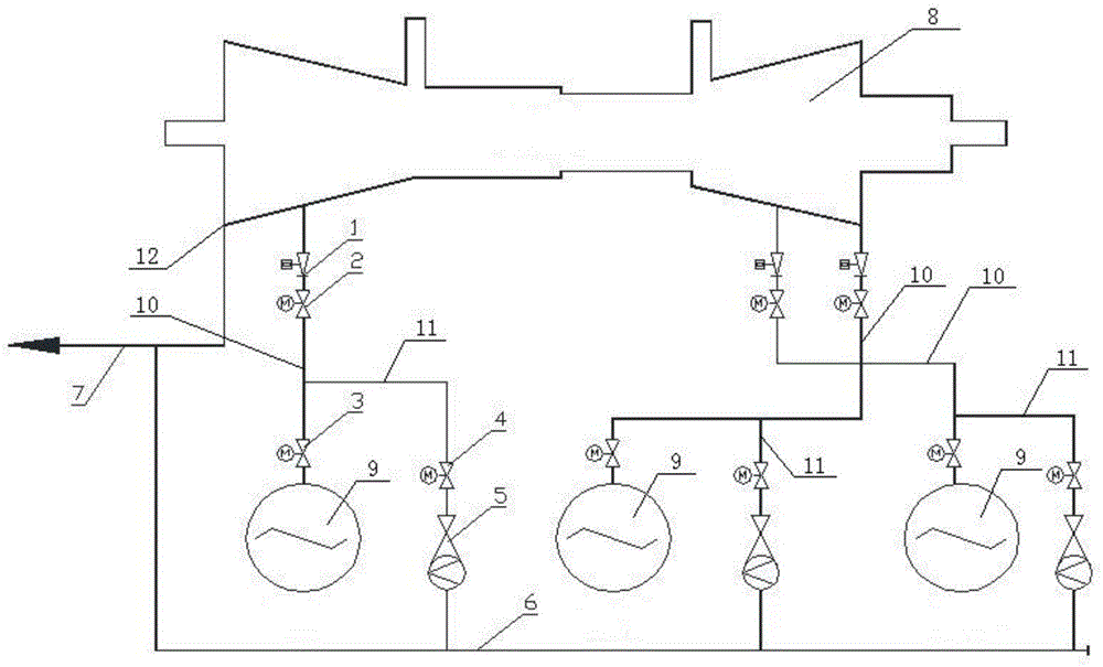 一种热电联产机组深度调峰汽机系统及控制方法与流程