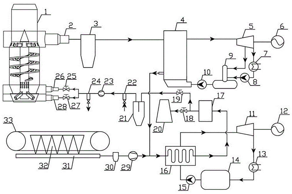 立式烧结余热驱动水蒸汽和有机朗肯循环串联系统的制作方法