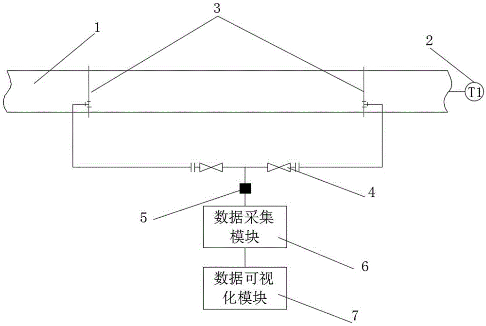 一种利用直引水管路水锤的水轮机效率测试系统及方法与流程