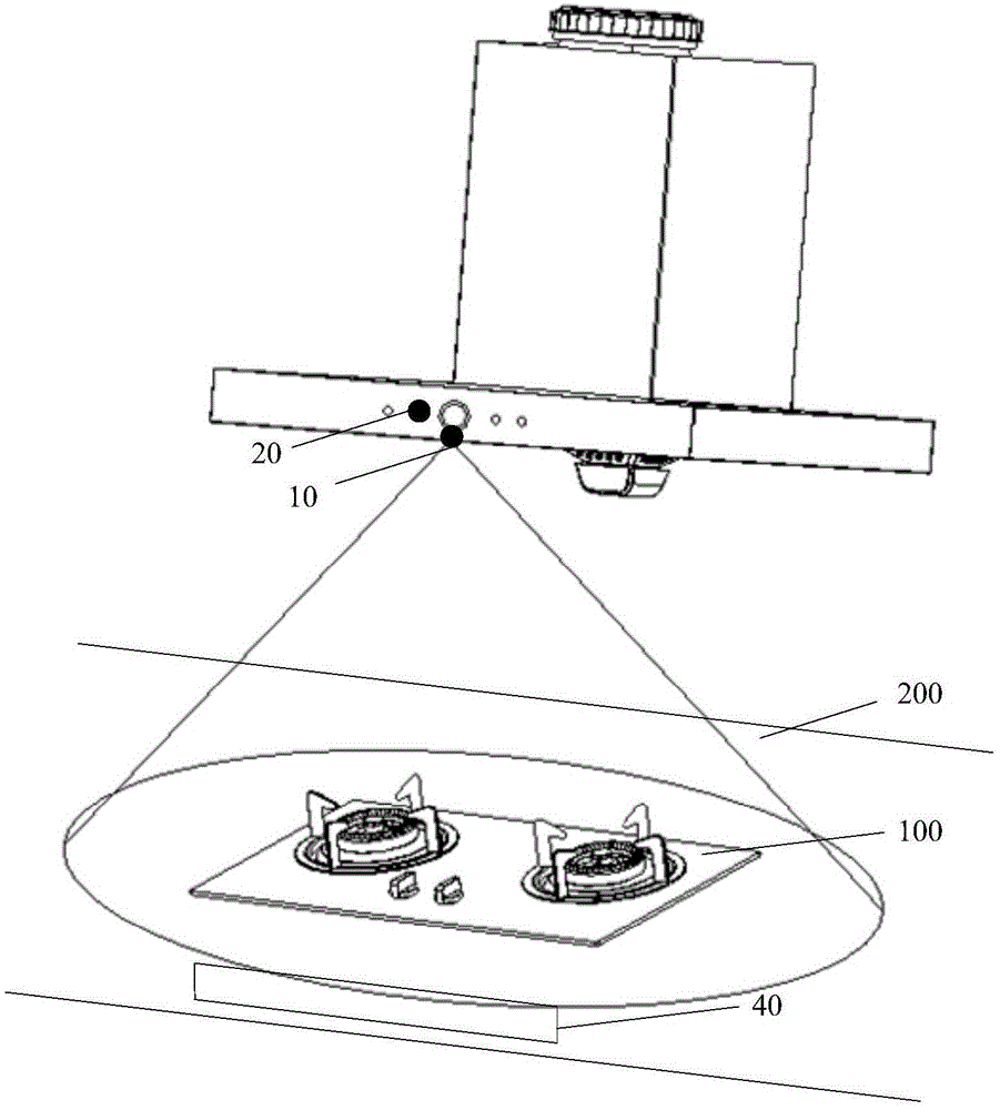 灶具系统和油烟机的制作方法