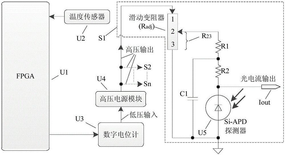 一种星载Si-APD探测器反向偏压自动调节方法与流程