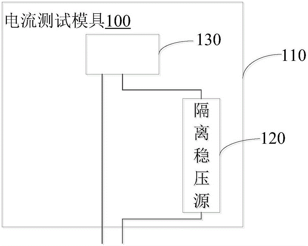 电流测试模具、系统及方法与流程