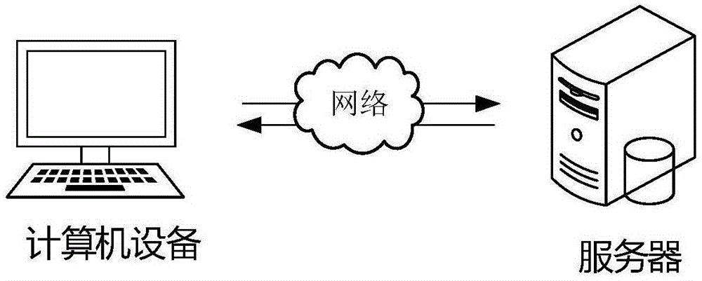 敏感词过滤方法、装置、计算机设备及存储介质与流程