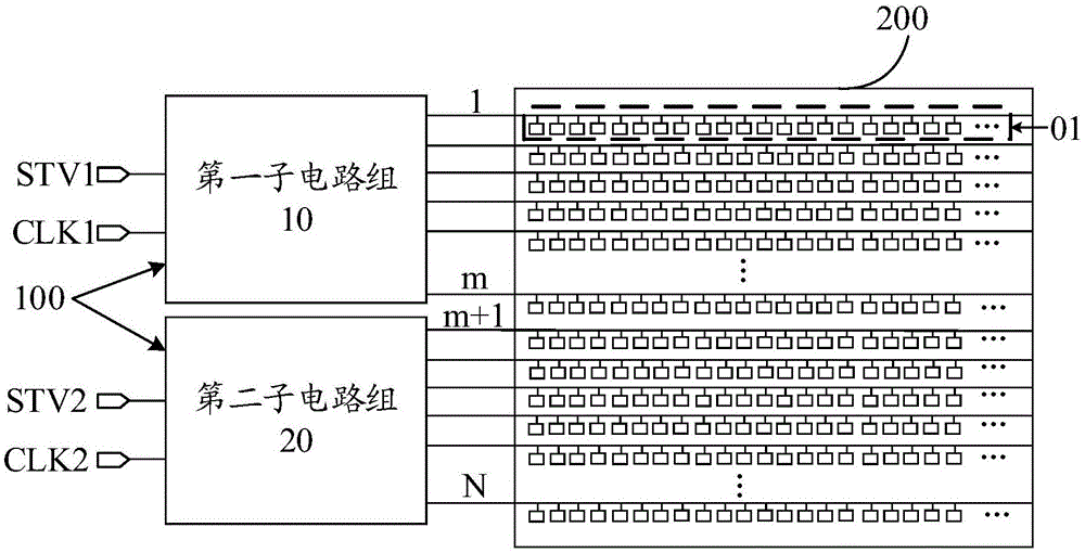 栅极驱动电路及其驱动方法、显示装置与流程