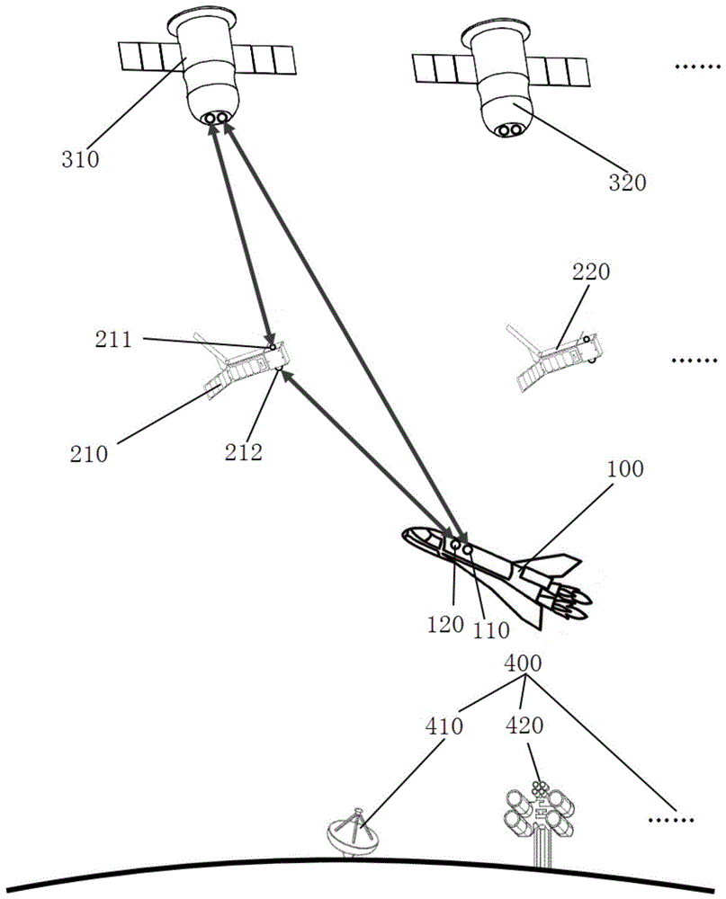 一种卫星激光通信系统的制作方法