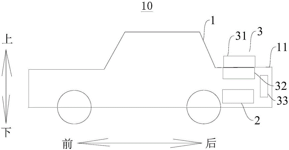 车辆的制作方法