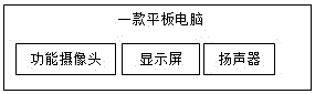 一款平板电脑及一种图书及一种电子数据文件的制作方法