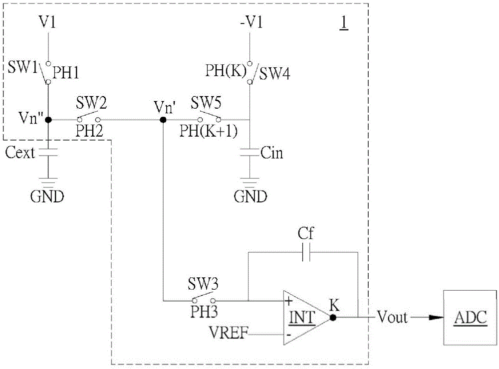 电容式触控感测电路及其电荷补偿方法与流程