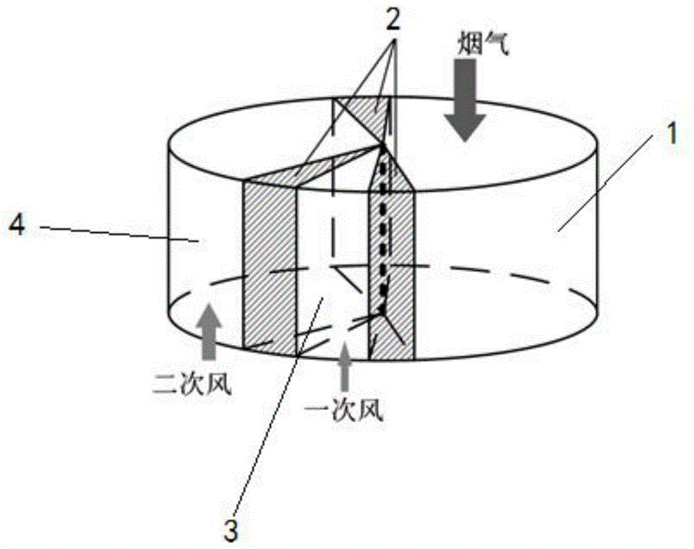 回转式空预器直接漏风流量的实时估计方法与流程