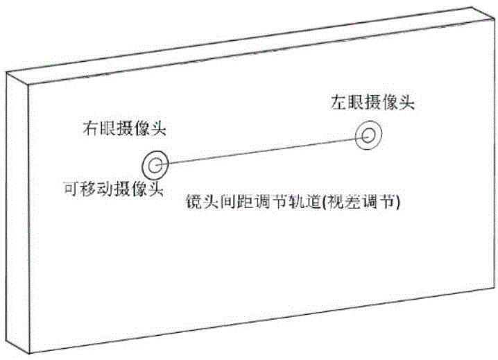 一种裸眼3D立体成像及观测方法与流程