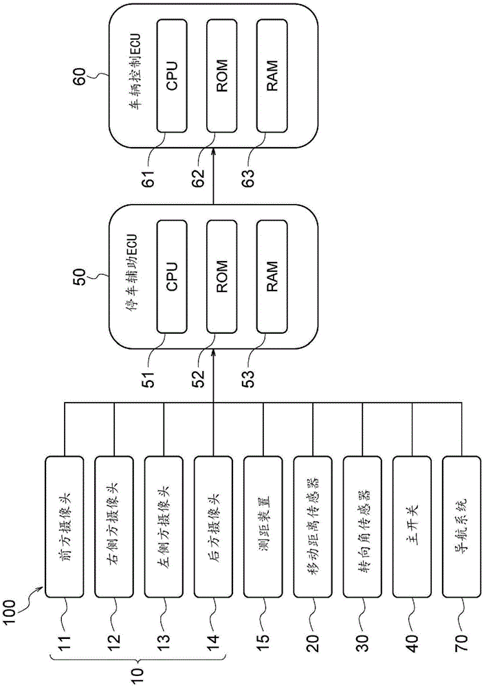 停车辅助方法和装置与流程