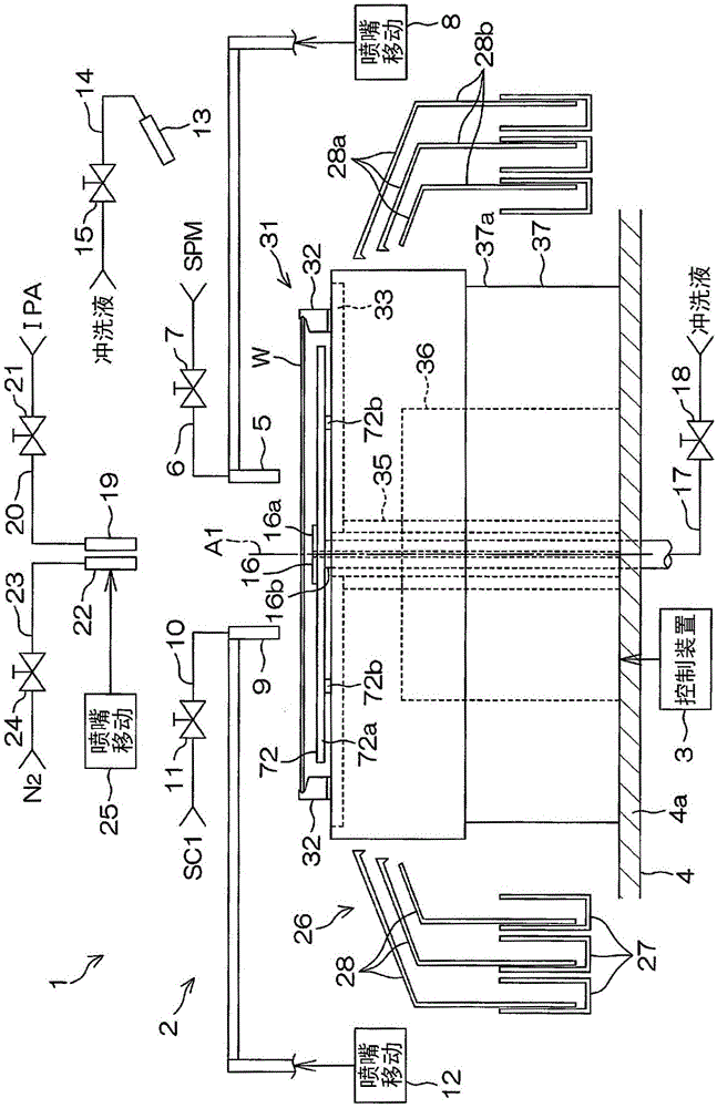 基板处理装置的制作方法