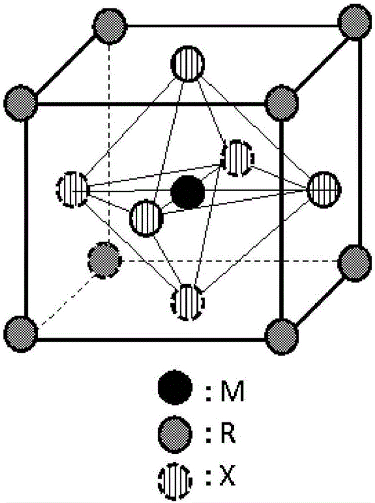 柔性太阳能电池的制作方法