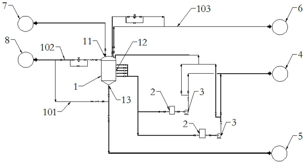 含氯硅烷的渣浆料处理系统的制作方法