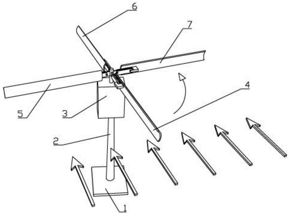 叶片自动收放无负转矩竖轴式风力发电机的制作方法