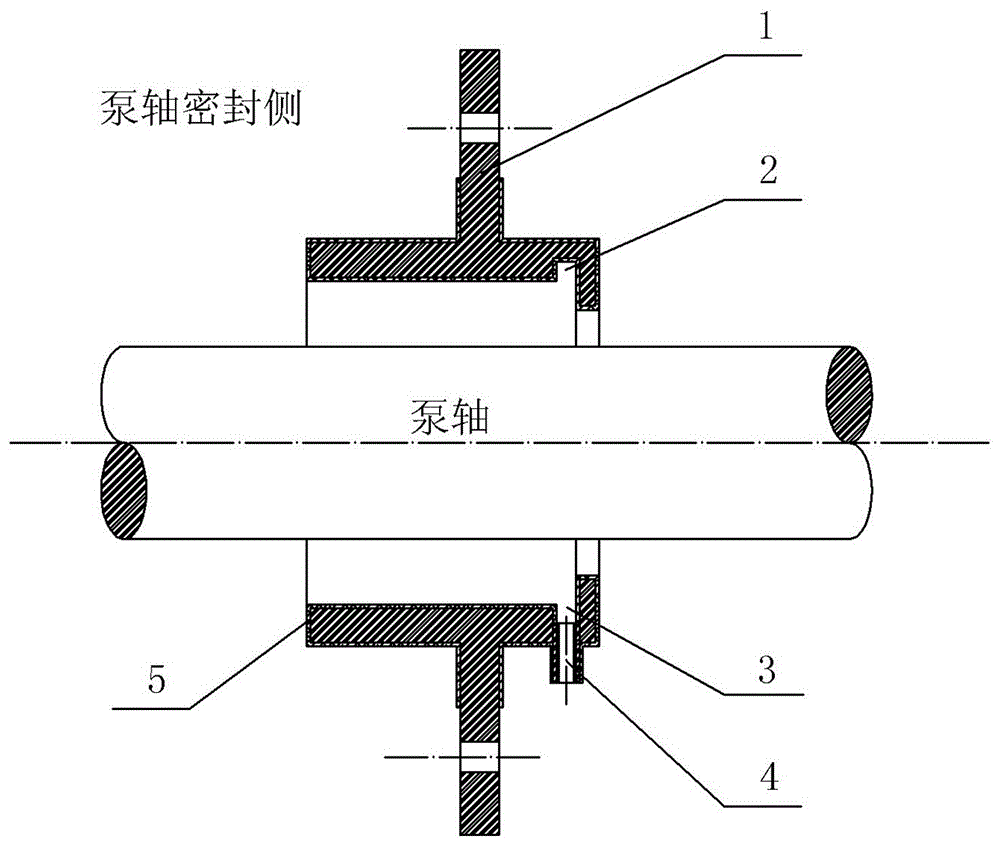 一种防腐型工业泵泵轴密封压盖的制作方法