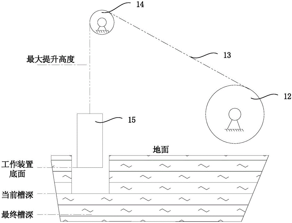 卷扬马达进给液压系统及铣槽机的制作方法