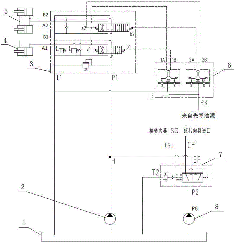 合流量可控的装载机双泵合流液压系统的制作方法
