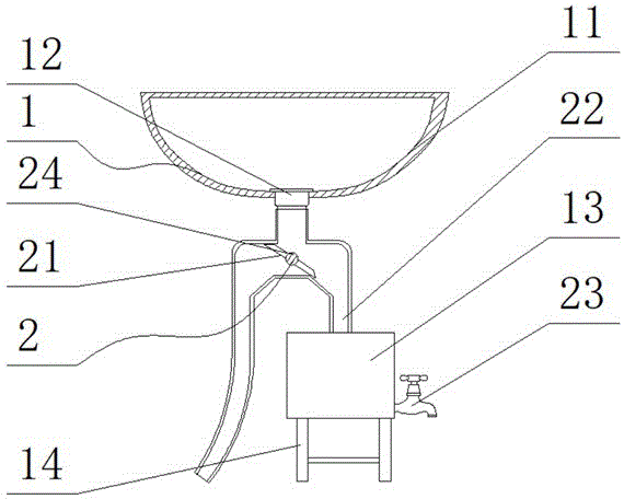 一种家用污水分类回收再利用装置的制作方法