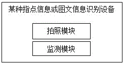 某类指点信息或图文信息识别设备的制作方法