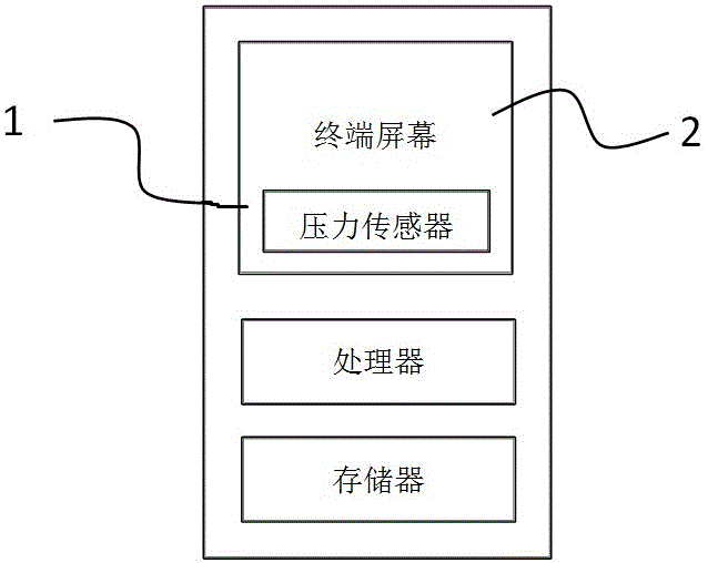 海洋生态适宜性评价组件装置的制作方法