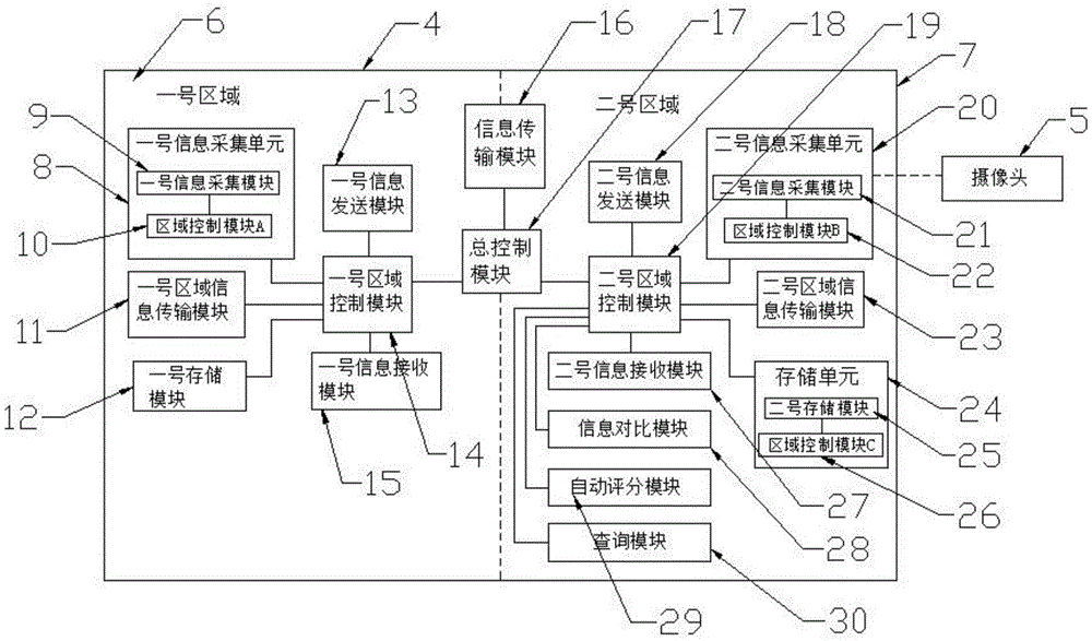 一种基于互联网的在线考试系统的制作方法