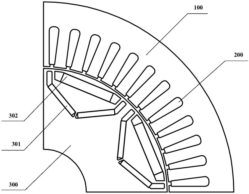 一种串联型混合永磁变磁通电机的制作方法