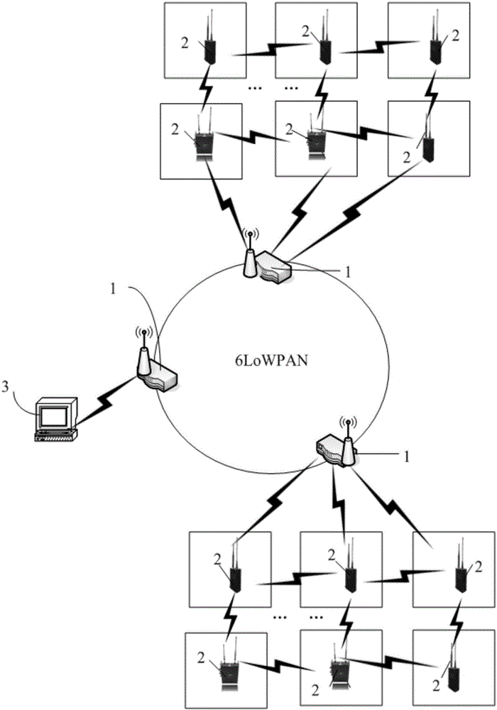 基于6LoWPAN技术实现路灯远程控制的控制系统的制作方法