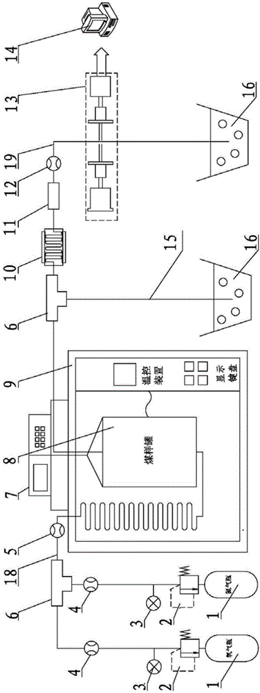 一种测试煤自然发火全过程的实验系统的制作方法